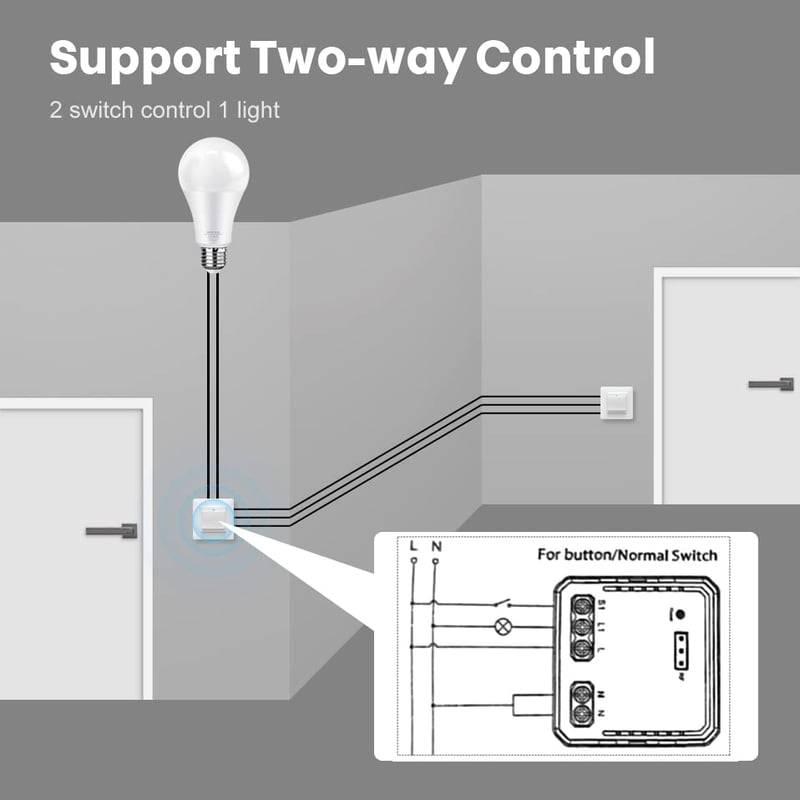Good Wife Zigbee okos relé kapcsoló RF 433 MHz Tuya Smart Life vezérléshez Alexa Google Home kompatibilis