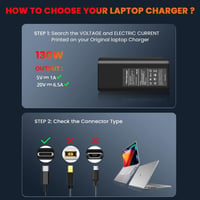Goodovo 130W USB-C laptop töltő Dell XPS 15 17 Latitude Precision 3