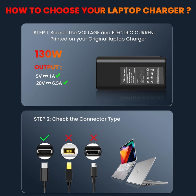Goodovo 130W USB-C laptop töltő Dell XPS 15 17 Latitude Precision