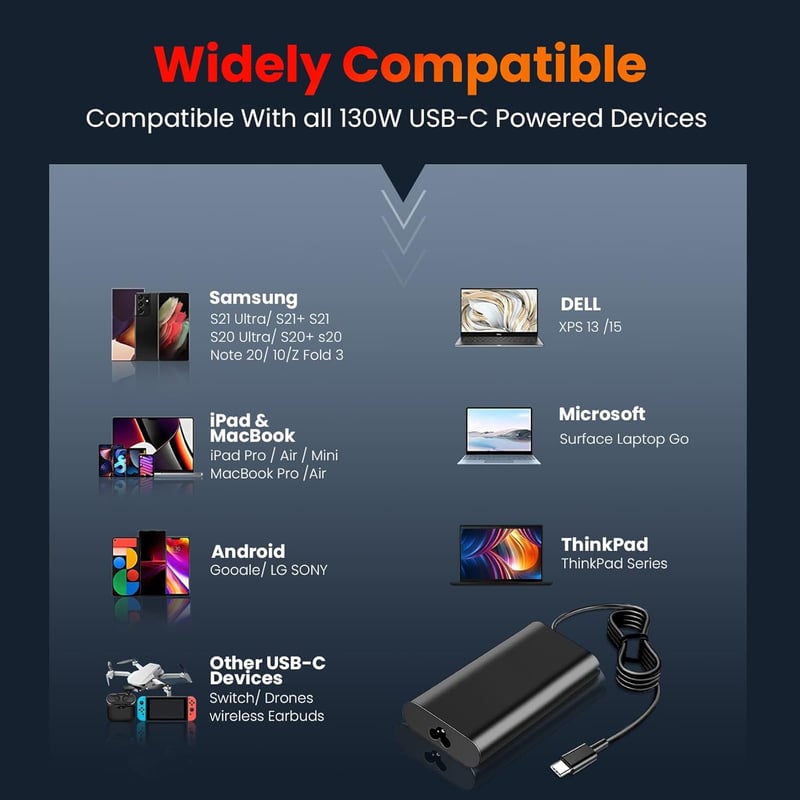 Goodovo 130W USB-C laptop töltő Dell XPS 15 17 Latitude Precision