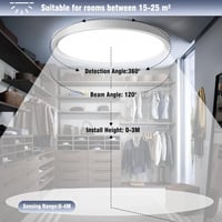 GOOSKI 24W LED Mennyezeti Lámpa Mozgásérzékelővel, 4000K Semleges Fehér, Lapos Design 3