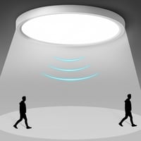 GOOSKI 24W LED Mennyezeti Lámpa Mozgásérzékelővel, 4000K Semleges Fehér, Lapos Design 1