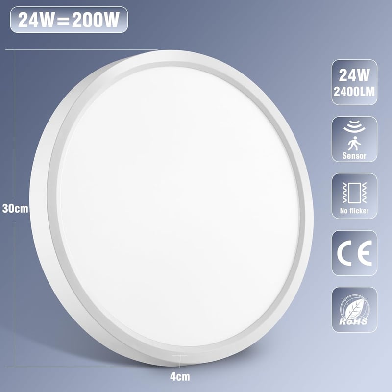 GOOSKI 24W LED Mennyezeti Lámpa Mozgásérzékelővel, 4000K Semleges Fehér, Lapos Design