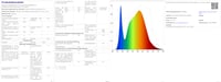 LED stropné svietidlo GOOSKI 18W 1800LM, oválne nástenné svietidlo, vodoodolné IP65, 4000K neutrálna biela, vhodné do pivnice, chodby, kúpeľne, garáže a záhrady 9