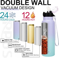 GOPPUS 750ml Rozsdamentes Termosz Palack Dupla Falú Szigetelés Szívószállal 2