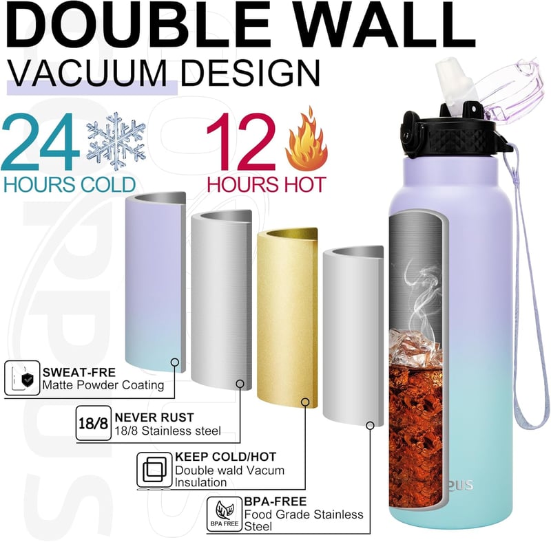 GOPPUS 750ml Rozsdamentes Termosz Palack Dupla Falú Szigetelés Szívószállal