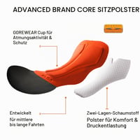 Pantaloni scurți de ciclism cu bretele pentru bărbați GORE WEAR Spinshift - Negru, mărimea L (EU) 7