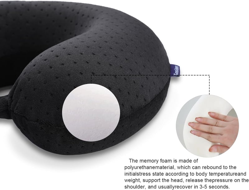 Gosider Memory Foam Utazópárna - Fekete U-alakú Nyakpárna Repülőre, Autóba és Otthoni Használatra - Mosható, Puha Memóriahabos Fejpárna

AI: