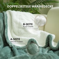 GOTCOZY Elektromos Takaró 130x180cm 6 Fokozat Időzítő Mosható Fűtőtakaró 5