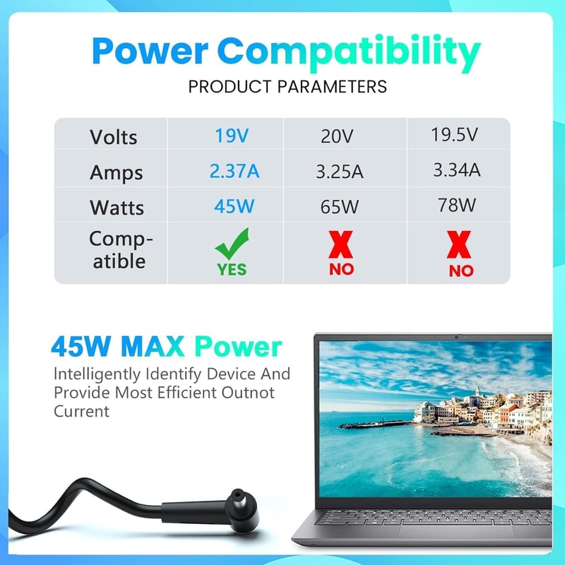Gotosome 45W Laptop Töltő ASUS Vivobook Zenbook 4.0x1.35mm