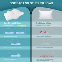 GOXIFACA Ortopéd Memory Foam Párna Nyakfájásra, Hát- és Oldalt Alvóknak, Ergonomikus Nyakpárna, Fehér, 60x35x10/12 cm 4