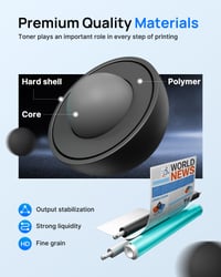 Toner compatibil GPC Image Dell 1250c - pachet de 4 bucăți (negru, cyan, galben, magenta) 5
