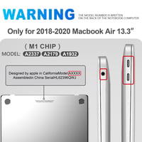 GPXIIZ Ochranné puzdro na MacBook Air 13" M1 2021 2020 2019 2018, krištáľovo čisté, priehľadné, ultratenké pevné puzdro pre modely A2337 A2179 A1932 13" 2