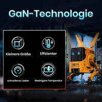 GravaStar Alpha 65W Robot GaN USB-C Töltő - 3 Portos Gyorstöltő iPhone, MacBook, Steam Deck Készülékekhez - Sárga Mecha Dizájn 6