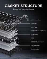 GravaStar Mercury K1 Pro Wireless Gaming Billentyűzet, 75% Alumínium, Mechanikus 7