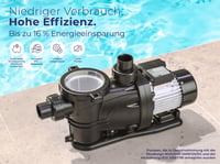 Filtračné čerpadlo do bazéna Gre PP102, 900 W, 20 m³/h, priemer filtra 500 mm, pre bazény do 100 m³, v súlade so smernicou EÚ o ekodizajne 2