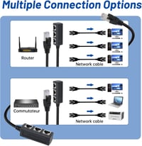 Greacesrio RJ45 Splitter 1 Apa 3 Anya Ethernet Elosztó Cat5e Cat6 Cat7 3