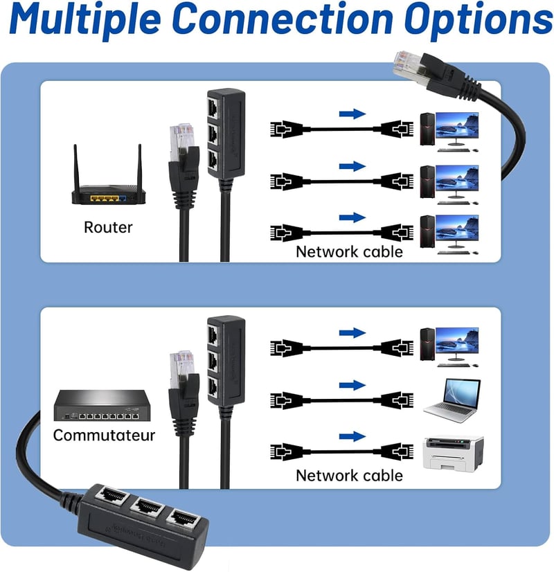 Greacesrio RJ45 Splitter 1 Apa 3 Anya Ethernet Elosztó Cat5e Cat6 Cat7