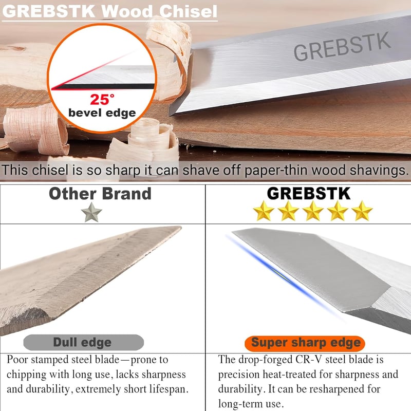 GREBSTK Professzionális Favéső Készlet 4 Darabos CRV Acél Pengével és Bükkfa Nyéllel Fafaragáshoz Asztalossághoz
