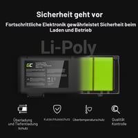 Batéria pre notebook Green Cell JK6Y6 pre Dell Inspiron 13 5300 5301 14 5401 5402 5408 5409 15 5501 5502 Latitude 3120 3510 Vostro 5300 5401 5501 3660 mAh 11,4V čierna 3