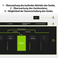 Sursă de alimentare neîntreruptibilă (UPS) Green Cell 2000VA 1200W Line Interactive AVR cu undă sinusoidală simulată, USB, RJ45, 4x prize Schuko, 230V 4