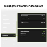 Sursă de alimentare neîntreruptibilă (UPS) Green Cell 2000VA 1200W Line Interactive AVR cu undă sinusoidală simulată, USB, RJ45, 4x prize Schuko, 230V 6