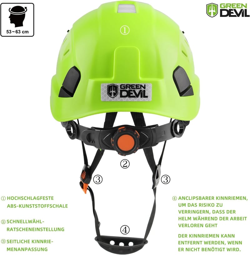 GREEN DEVIL Erdészeti Védősisak Hallásvédelemmel és Arcvédővel 3in1