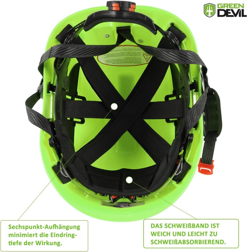 GREEN DEVIL Erdészeti Védősisak Hallásvédelemmel és Arcvédővel 3in1