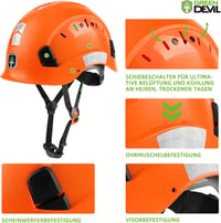 GREEN DEVIL Erdészeti Védősisak Hallásvédelemmel és Arcvédővel 3in1 5