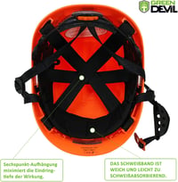 GREEN DEVIL Erdészeti Védősisak Hallásvédelemmel és Arcvédővel 3in1 6