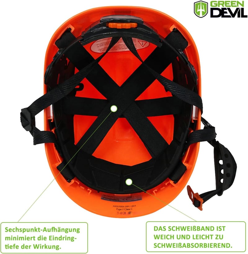 GREEN DEVIL Erdészeti Védősisak Hallásvédelemmel és Arcvédővel 3in1