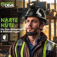 GREEN DEVIL Matrix teljes peremű OSHA építési sisak LED fejlámpa IPX5 és 6 pontos rendszer 2