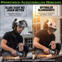 GREEN DEVIL Mervex lesnícka ochranná prilba s dvojitým bezpečnostným priezorom EN166 a chráničmi sluchu EN352 SNR32dB, certifikácia EN397, ABS materiál, záhradníctvo a stavebníctvo 3