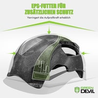 GREEN DEVIL X-Armor Védősisakok Aktív Hallásvédelemmel és Bluetooth Ipari Munkasisakok 5