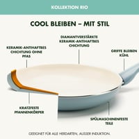 GreenPan Rio keramička tava 26 cm, tirkizna, bez PFAS-a, neprianjajući sloj, otporna na pećnicu do 160°C, periva u perilici posuđa, ručka hladna na dodir 5