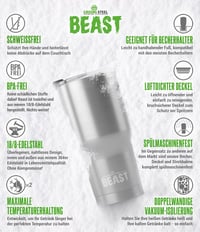 Greens Steel Beast Termosz Bögre 900ml Citromfű Zöld Dupla Falú Rozsdamentes Acél Szívószállal Kávé Tea Hideg Italok 4