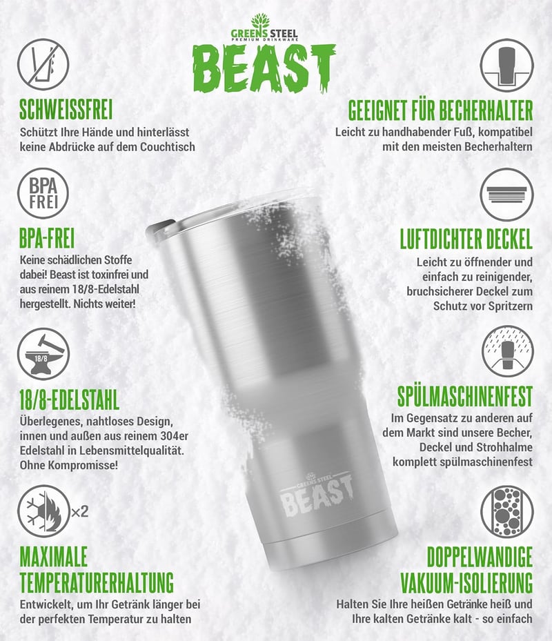 Greens Steel Beast Termosz Bögre 900ml Citromfű Zöld Dupla Falú Rozsdamentes Acél Szívószállal Kávé Tea Hideg Italok