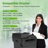 GREENSKY DR2400 Kompatibilný valec pre tlačiarne Brother HL-L2350DW MFC-L2710DW – Alternatívna tonerová jednotka 3