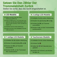 GREENSKY DR2400 Kompatibilný valec pre tlačiarne Brother HL-L2350DW MFC-L2710DW – Alternatívna tonerová jednotka 7