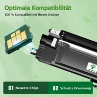 GREENSKY TN-243CMYK TN247 Kompatibilný toner pre zariadenia Brother MFC-L3750CDW, DCP-L3550CDW, HL-L3230CDW – 5 ks (2x čierny, azúrový, purpurový, žltý) 2
