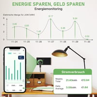 GreenSun WiFi Okos Konnektor Fogyasztásmérővel - Energiaköltség Figyelő, Időzíthető Aljzat, Alexa és VeSync Applikáció Támogatással, 3750W,  2