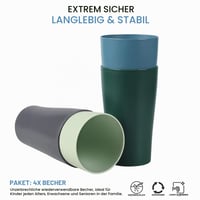 Cestovný hrnček Greentainer s viečkom, 600 ml opakovane použiteľný plastový termohrnček, nepriepustný, na kávu, mlieko, čaj, na kempovanie, piknik, párty 3
