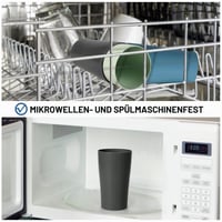 Cestovný hrnček Greentainer s viečkom, 600 ml opakovane použiteľný plastový termohrnček, nepriepustný, na kávu, mlieko, čaj, na kempovanie, piknik, párty 4