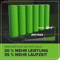 Greenworks 24V 4Ah Lítium-ion Akkumulátor Kerti Gépekhez - Gyorstöltő, LED Kijelző, Univerzális Kompatibilitás 4