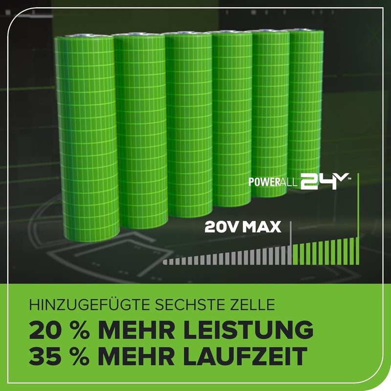 Greenworks 24V 4Ah Lítium-ion Akkumulátor Kerti Gépekhez - Gyorstöltő, LED Kijelző, Univerzális Kompatibilitás