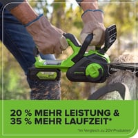 Greenworks 24V 4Ah Lítium-ion Akkumulátor Kerti Gépekhez - Gyorstöltő, LED Kijelző, Univerzális Kompatibilitás 5