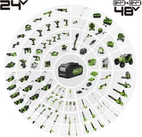 Greenworks 24V akkus fűnyíró 33cm vágásszélességgel, 2x2Ah akkuval és töltővel 9