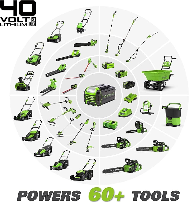 Greenworks 40V Akkumulátoros Fűszegélynyíró, 30cm, 450W, Állítható Fogantyú, Forgatható Fej, Teleszkópos Nyél, 1.65mm Vágószál