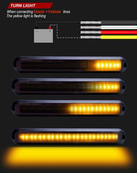 Greluma 12-24V 48 LED-es Utánfutó Féklámpa Szett - Piros-Sárga Multifunkciós Vízálló Hátsó Lámpa Autóhoz, UTV-hez 4