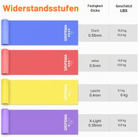 GRIFEMA GA5002 fitness gumiszalag készlet, 1,8 m, 4 erősségi szint - 4 db 4